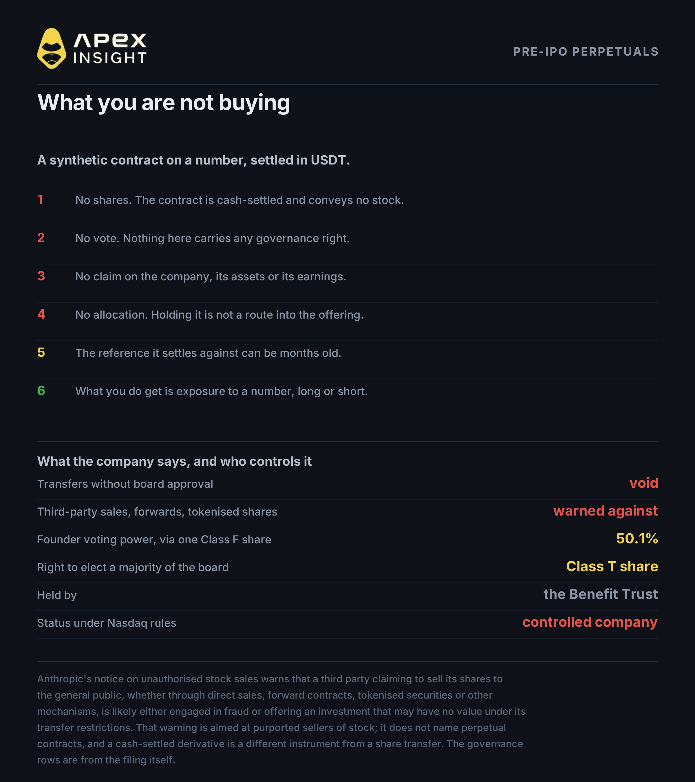 Can Anthropic's Upcoming IPO Break $2 Trillion?