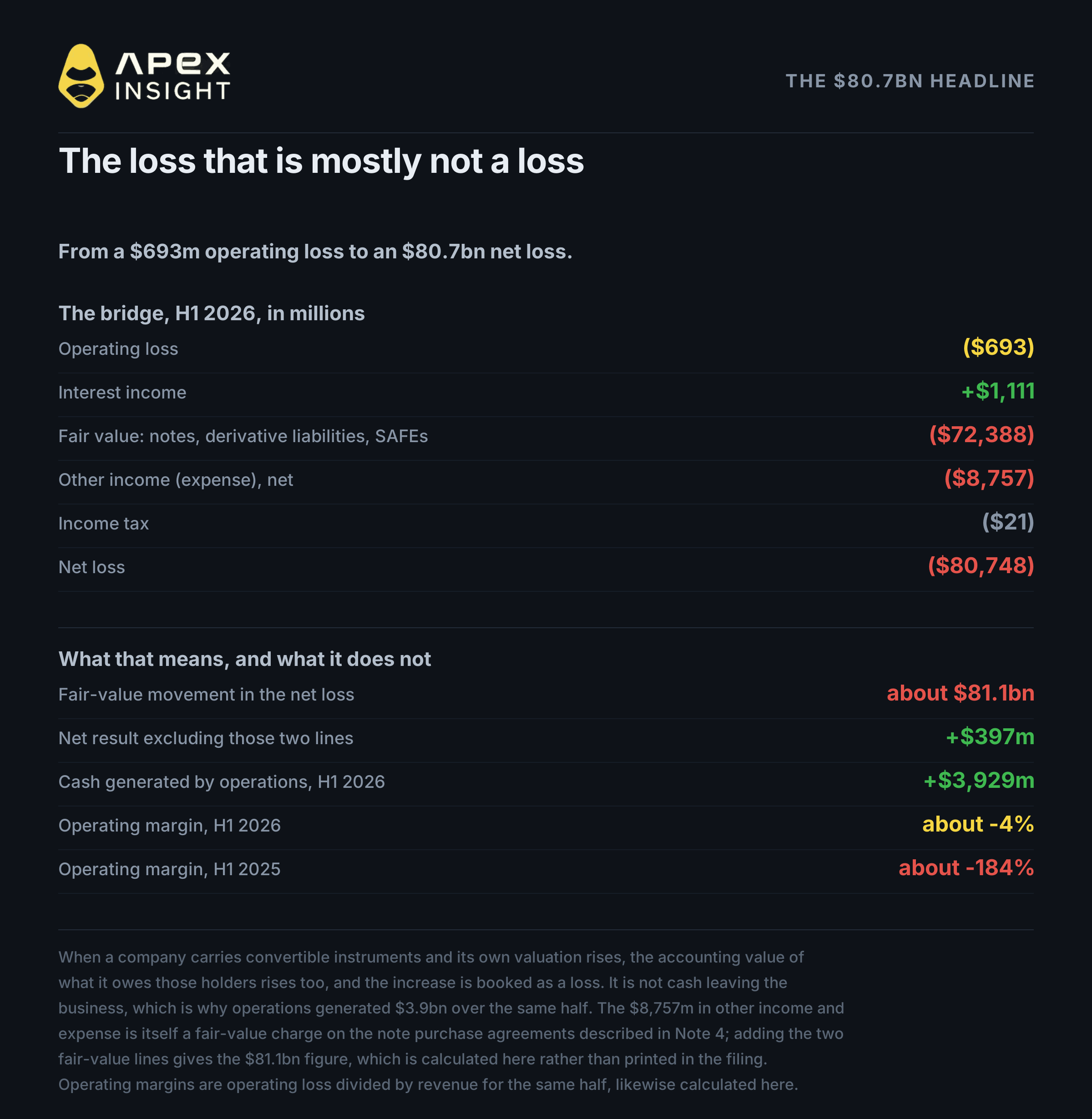 Can Anthropic's Upcoming IPO Break $2 Trillion?