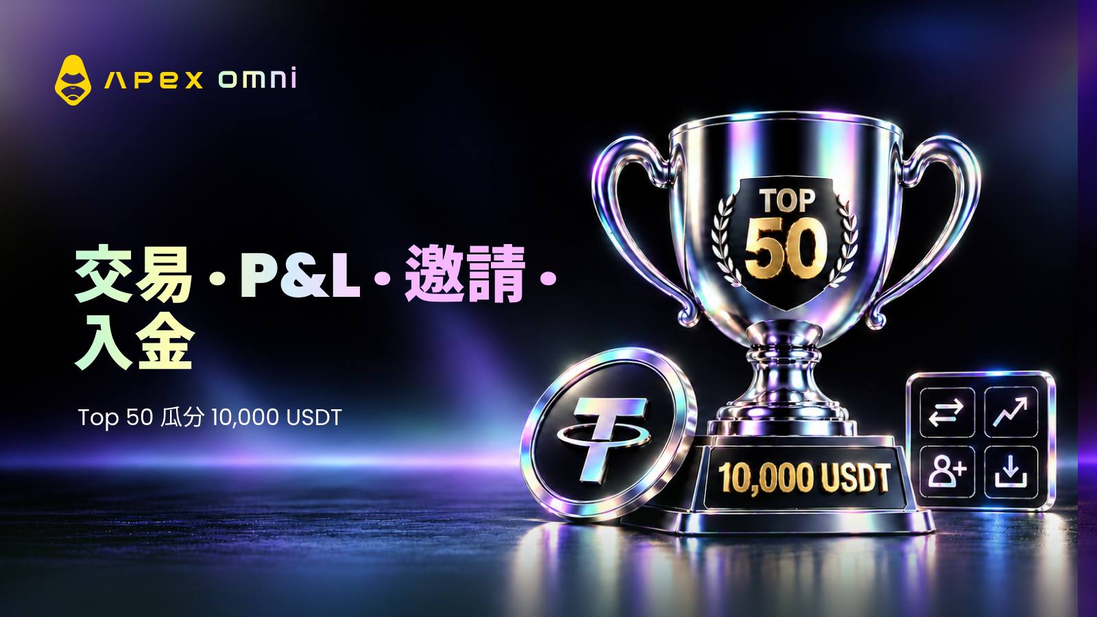 Top 50 競賽：10,000 USDT 競賽