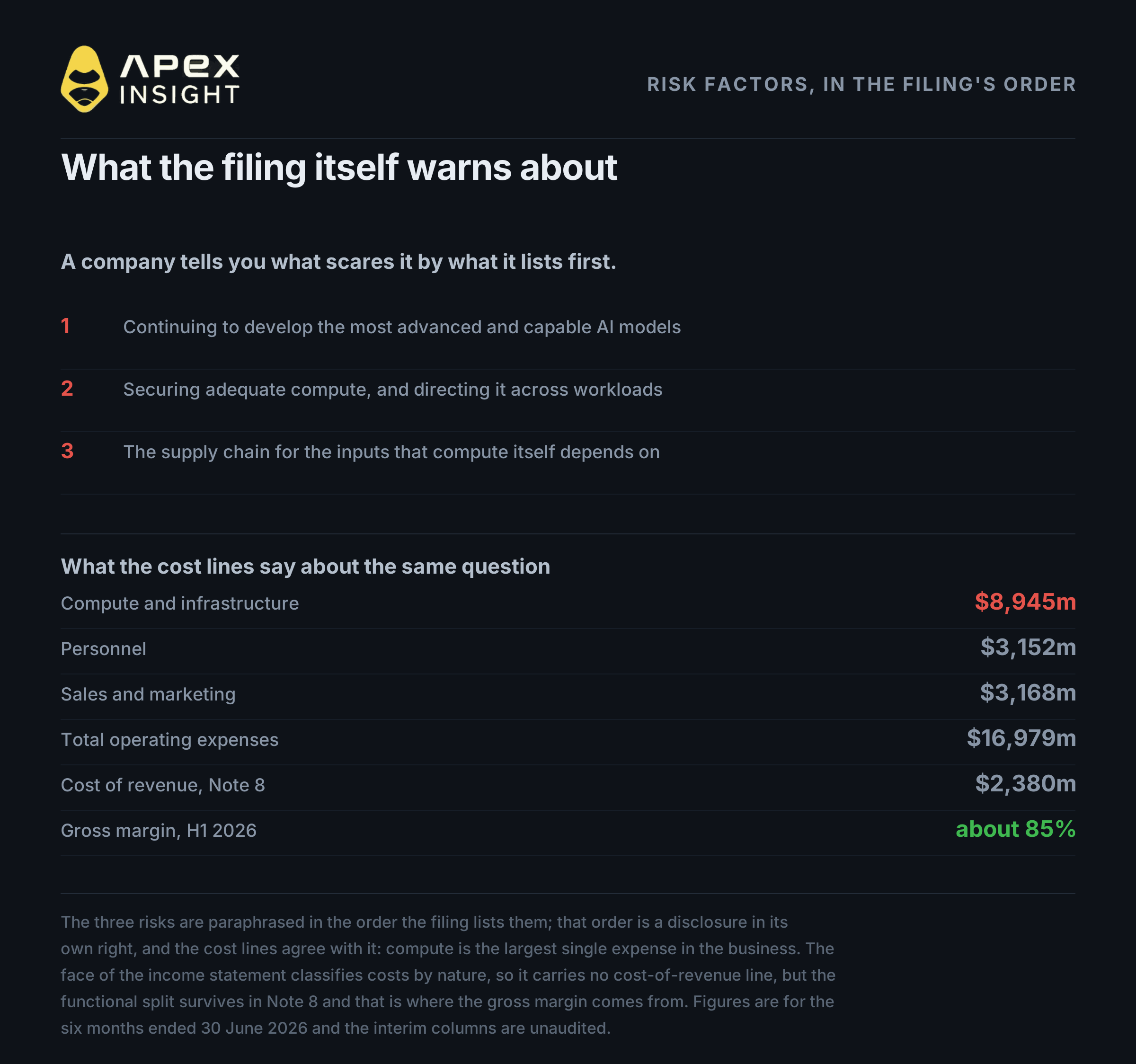 Can Anthropic's Upcoming IPO Break $2 Trillion?