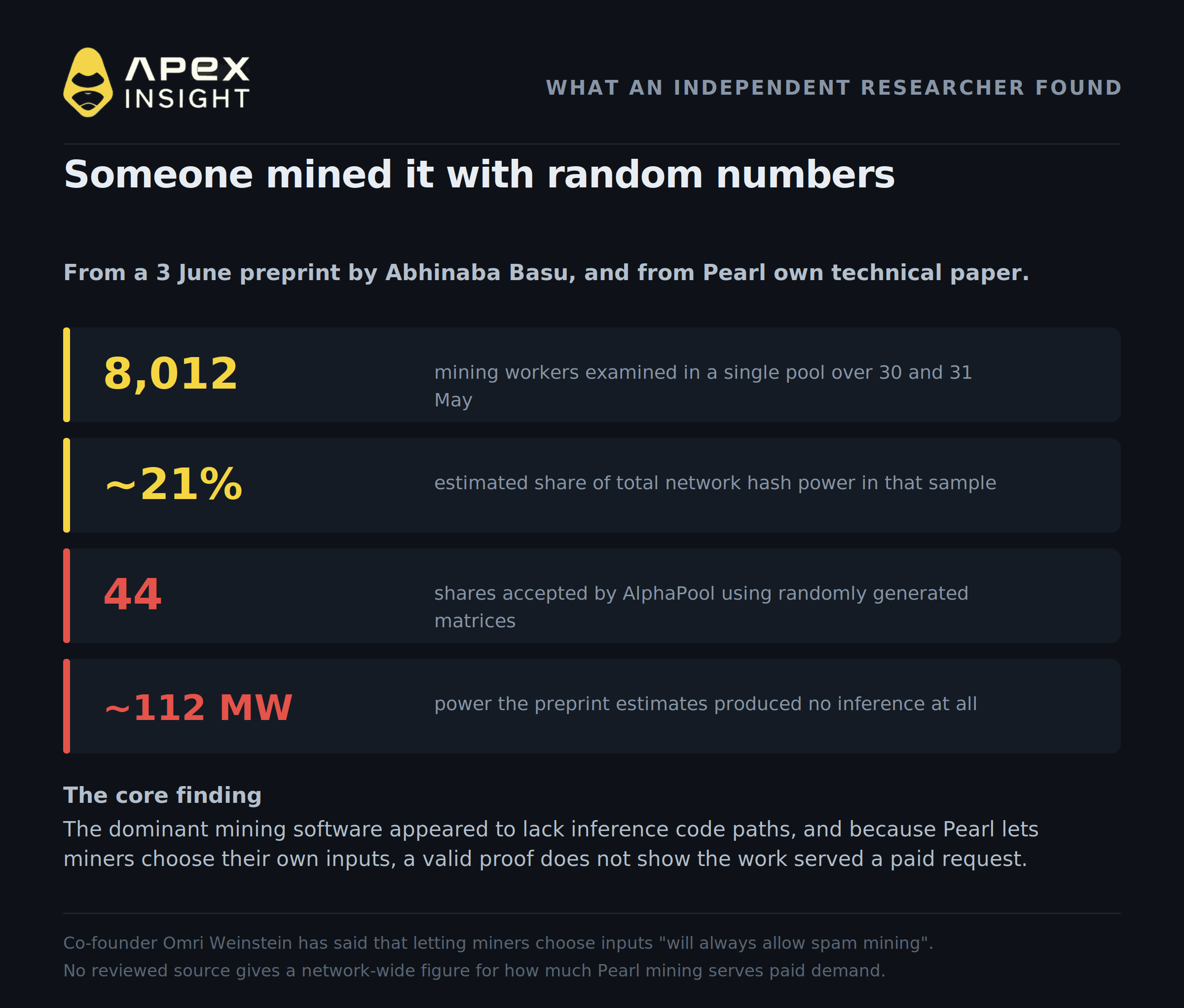 Why Is PRL at an All-Time High?