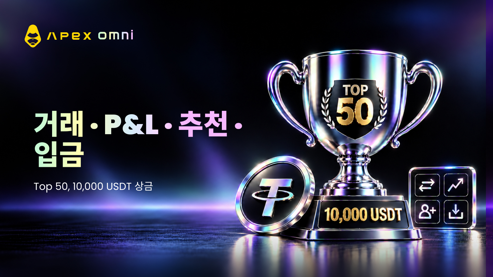 Top 50 레이스: 10,000 USDT 거래 대회