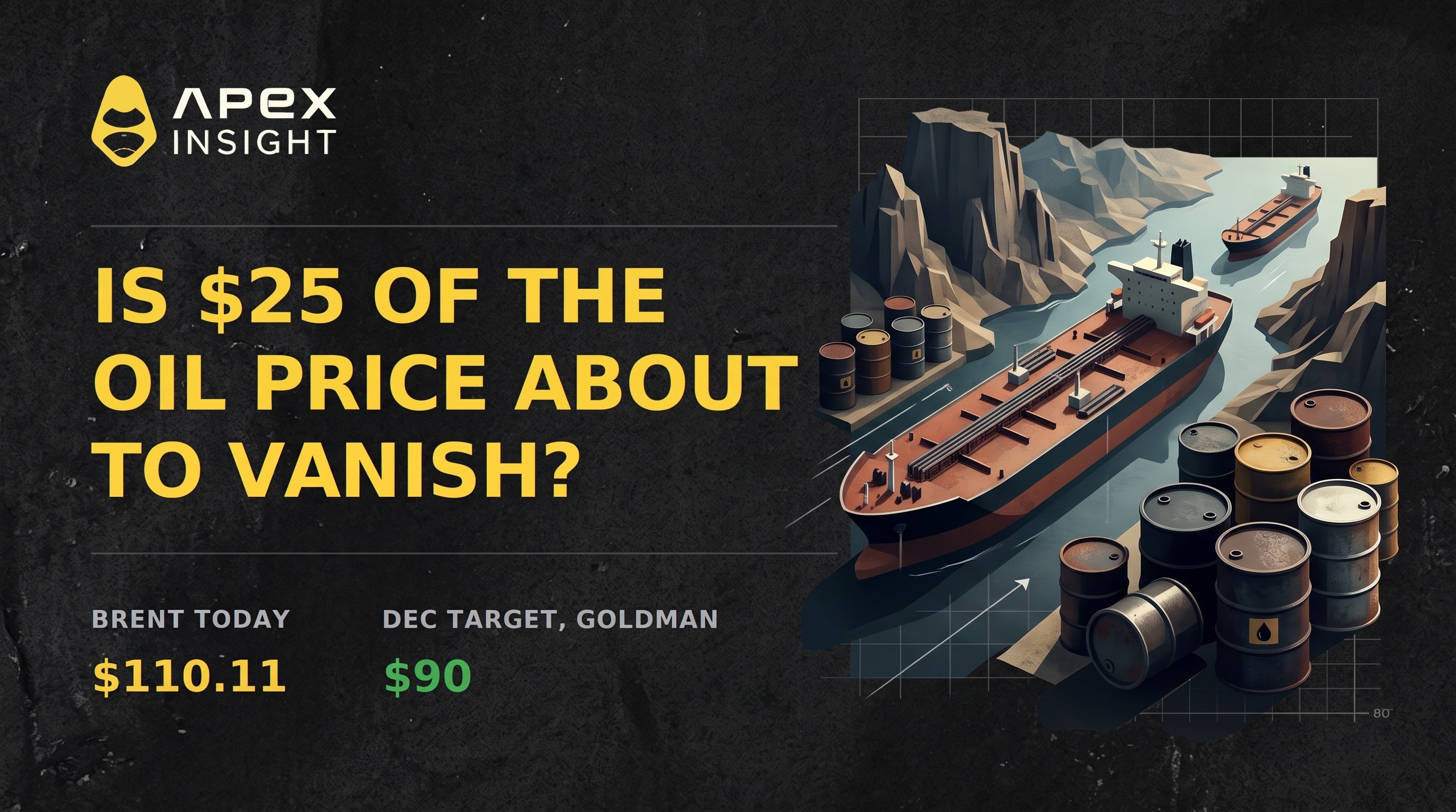 Is $25 of the Oil Price About to Vanish?