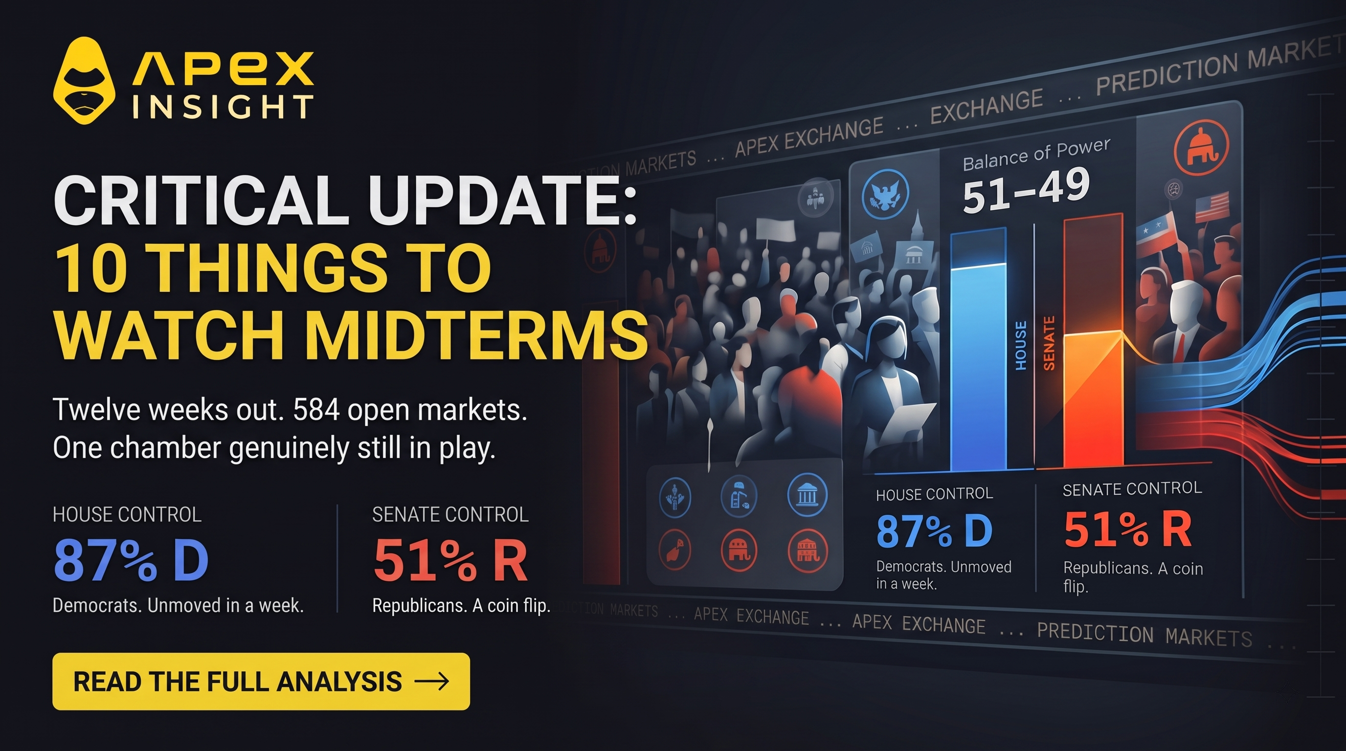 10 Things to Watch Before the 2026 Midterms