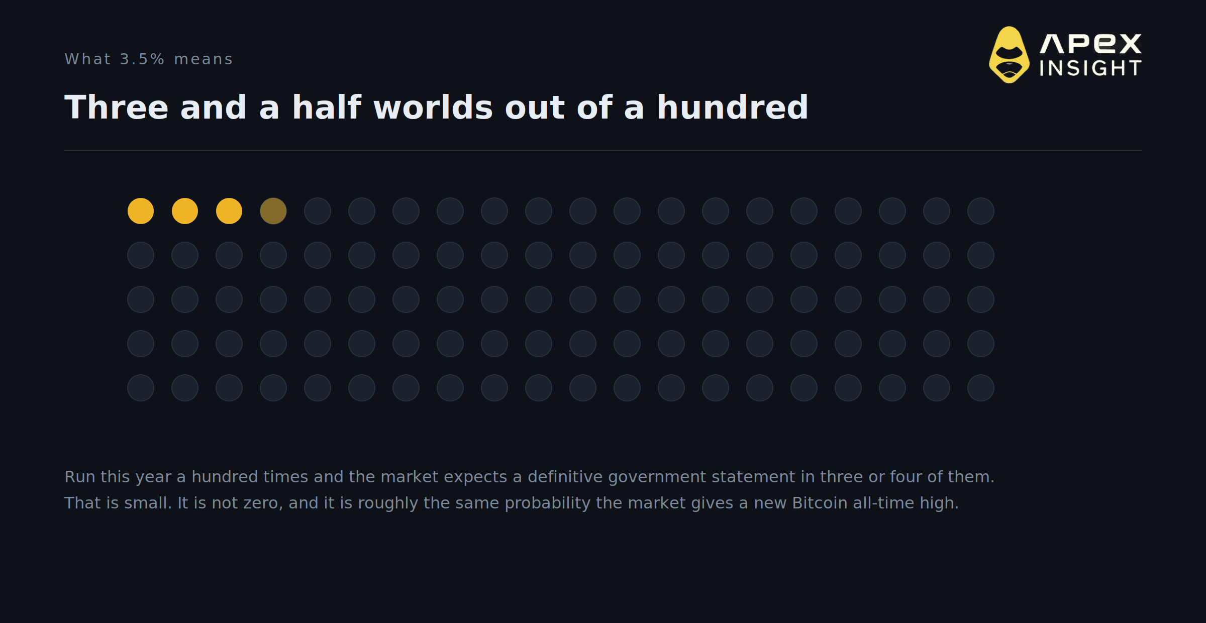 10 Things You Need to Know About the $65 Million Alien Market