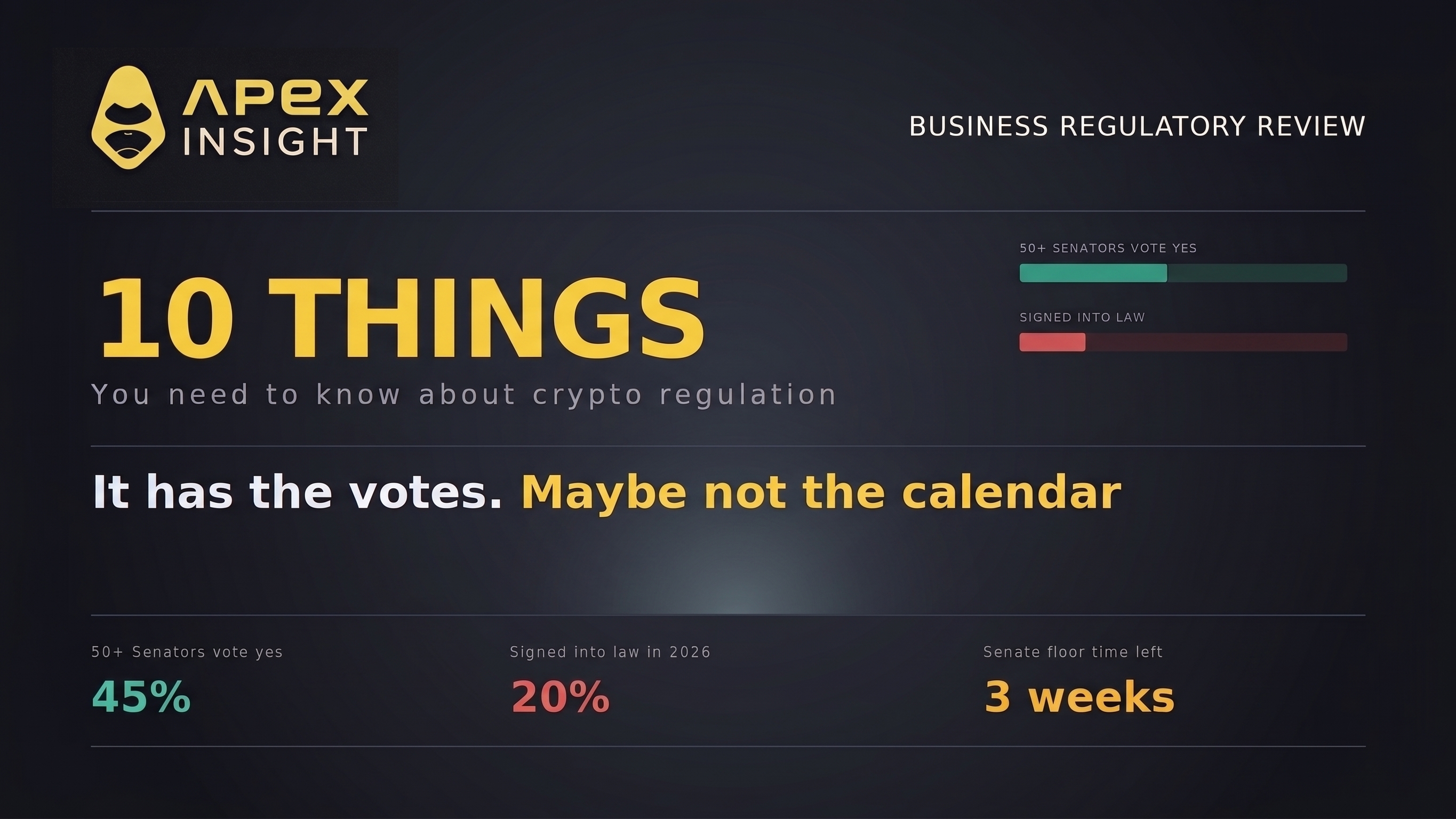 10 Things You Need to Know About Crypto Regulation Right Now