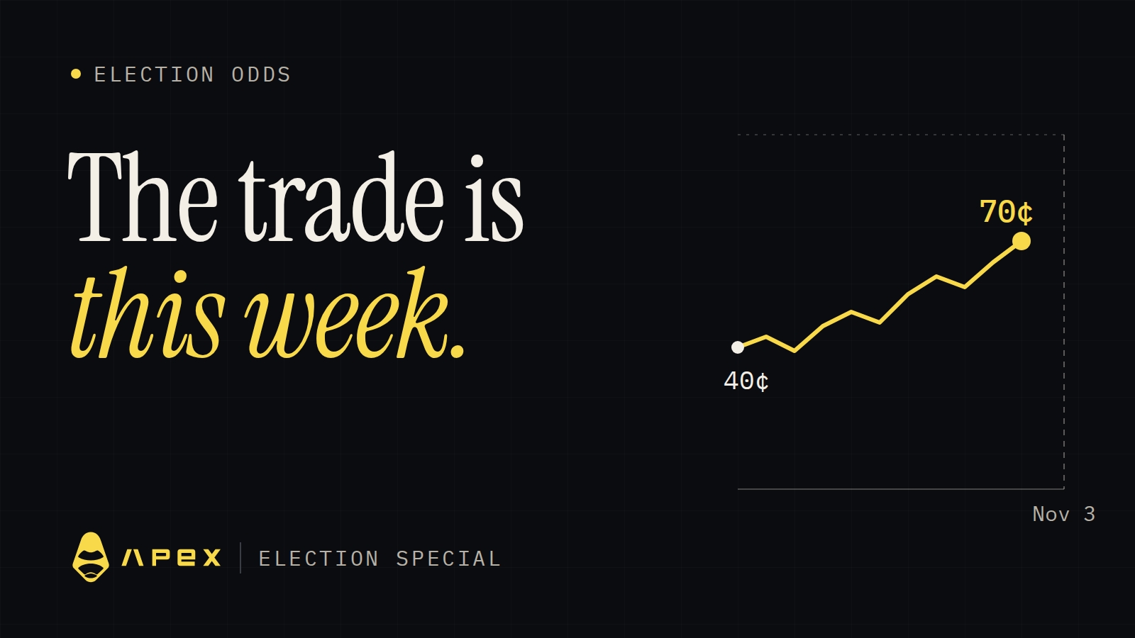 The Election Is in November. The Trade Is This Week.